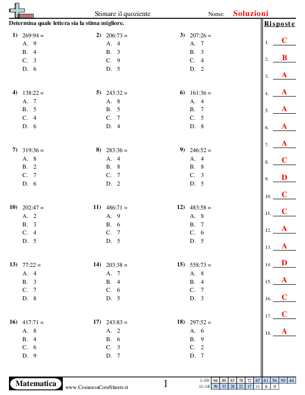  - 3-cifre-d-2-cifre worksheet