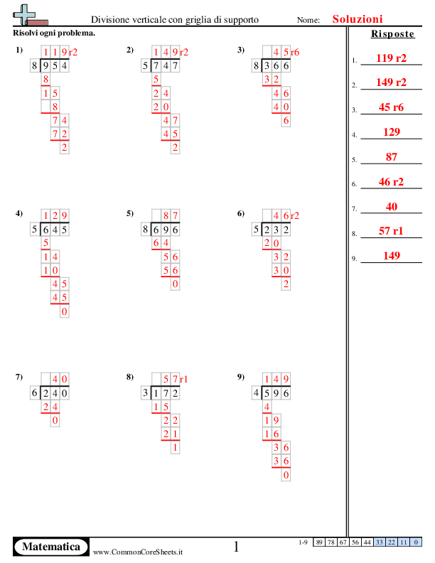  - 282 worksheet