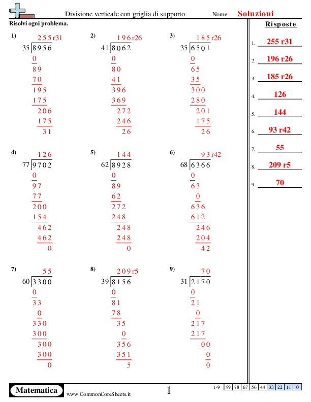  - 283 worksheet