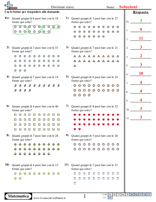  - senza-resto worksheet