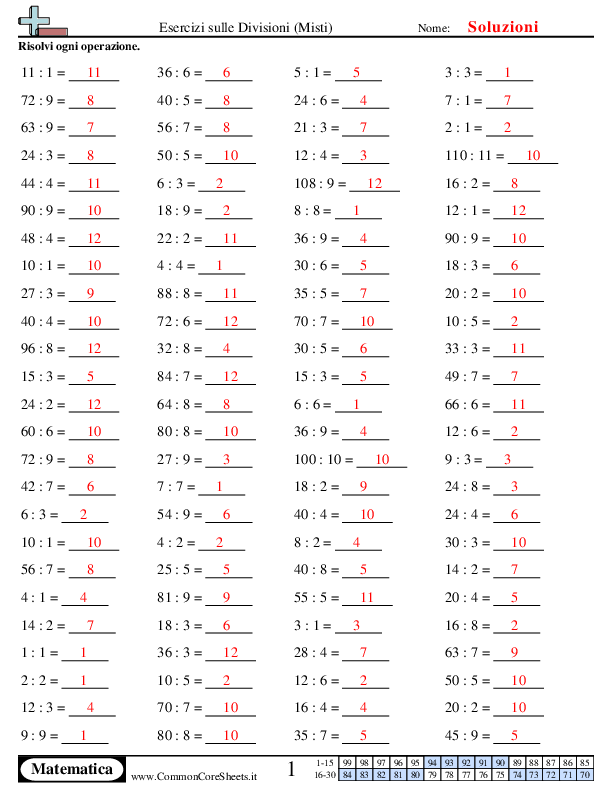  - misti worksheet