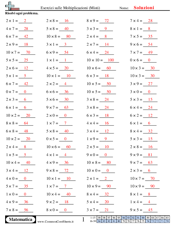  - 362 worksheet