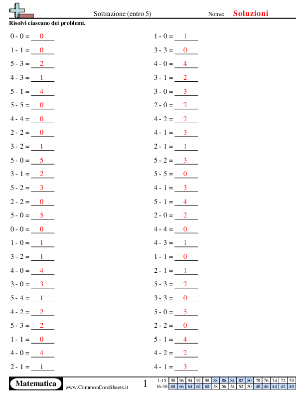  - 363 worksheet