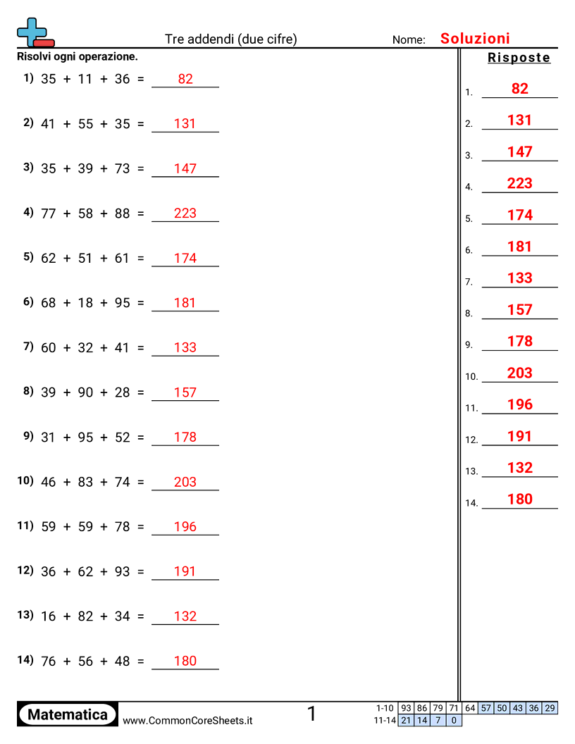 2nd Grade Esercizi sulle Addizioni - Tre addendi (2 cifre) worksheet