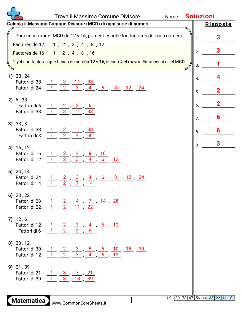 calcola i massimo comun divisore Worksheets - Identificare il massimo comune divisore (con aiuto) worksheet