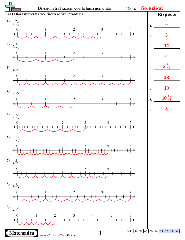  - divisioni-tra-frazioni-con-la-linea-numerata worksheet