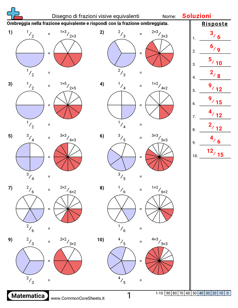 Disegnare frazioni equivalenti (visivo) worksheet preview