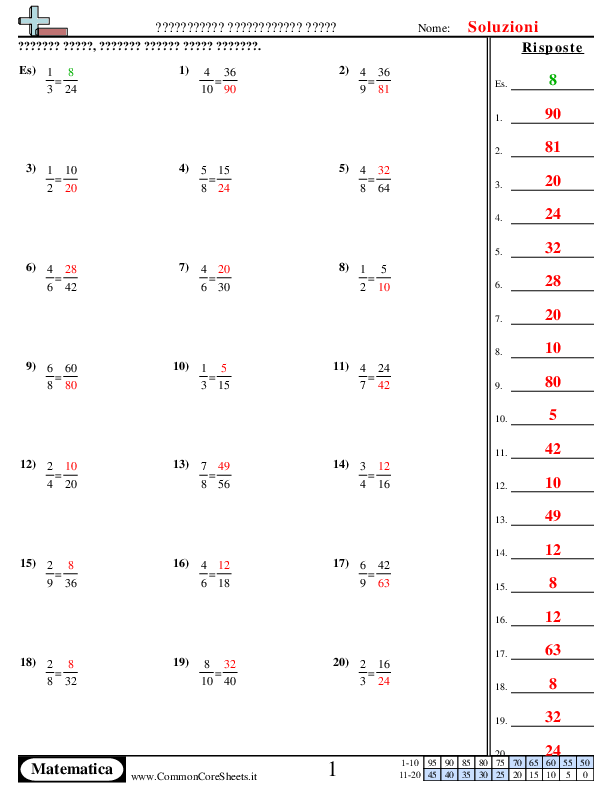  - frazioni-equivalenti-numero-mancnate worksheet