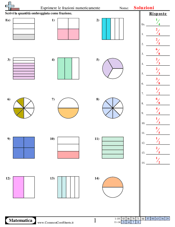  - 450 worksheet