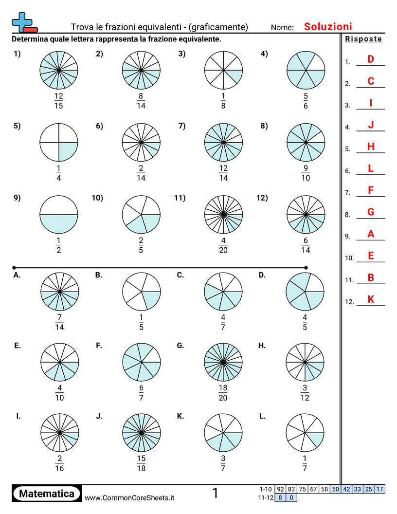 Trovare frazioni equivalenti - visivo worksheet preview