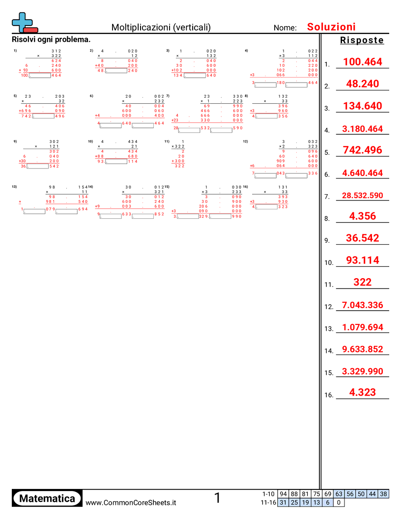 Moltiplicare con i multipli worksheet preview