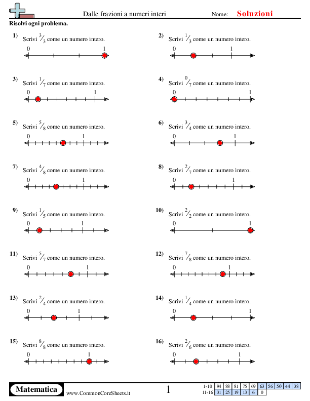  - 463 worksheet