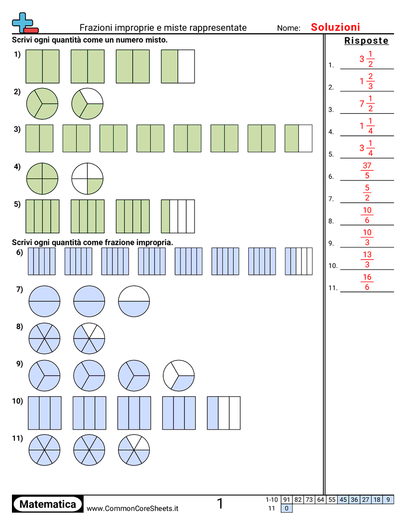 Frazioni improprie e miste (visivo) worksheet preview