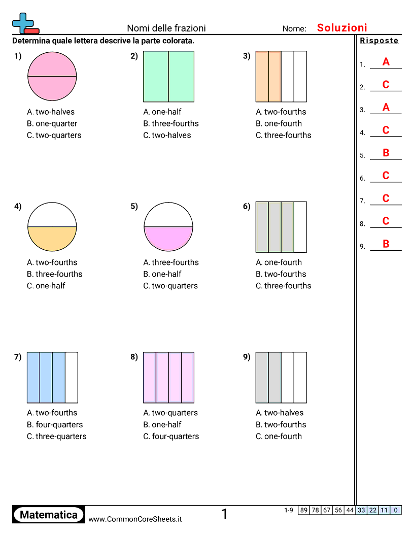 Nominare frazioni worksheet preview
