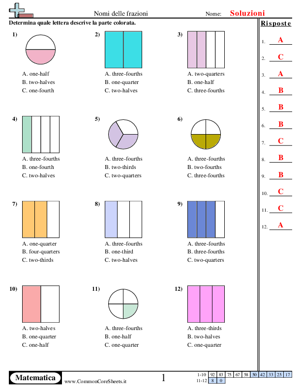  - dai-il-nome-alle-frazioni worksheet