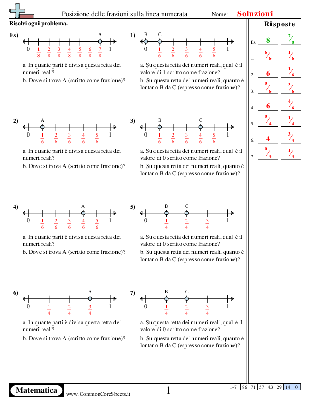  - indica-il-valore-di-una-frazione-sulla-linea-numerata worksheet