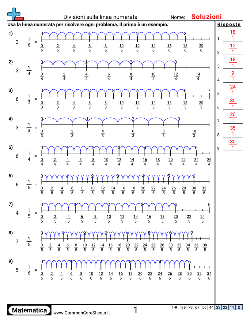 Linea dei numeri: intero per frazione unitaria worksheet preview