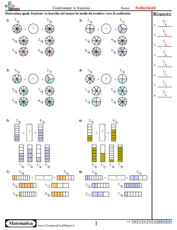  - confronta-le-frazioni worksheet