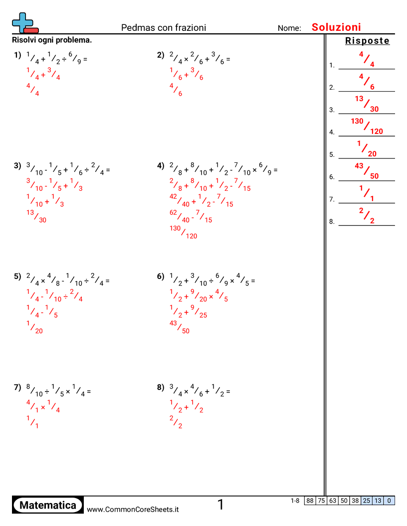 PEDMAS con frazioni worksheet preview
