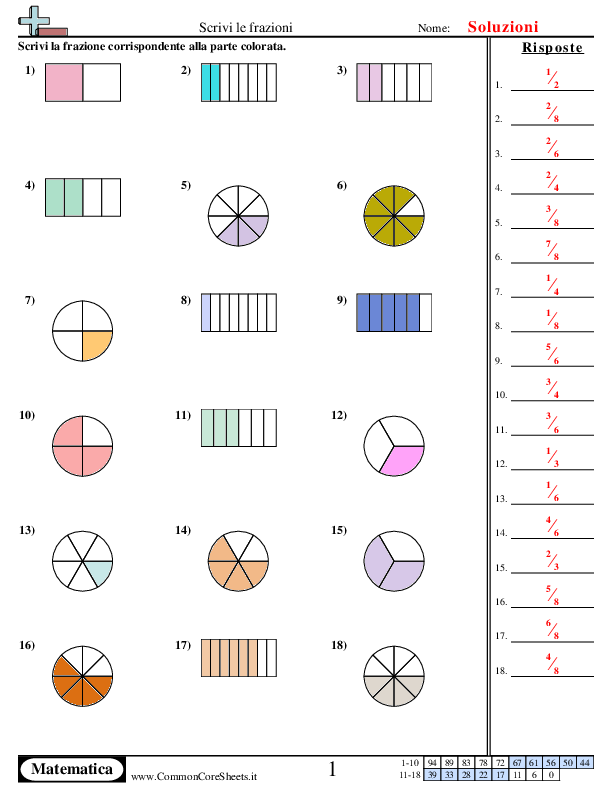  - scrivi-le-frazioni worksheet