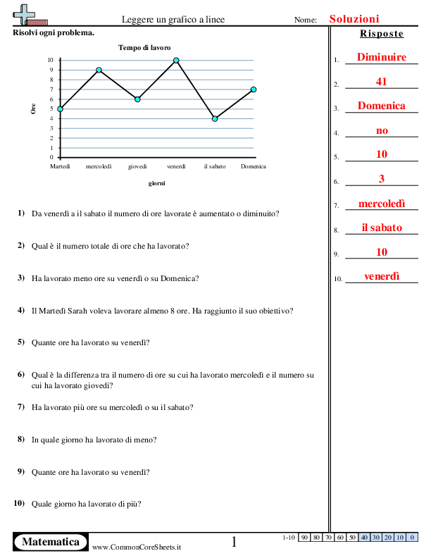  - 580 worksheet