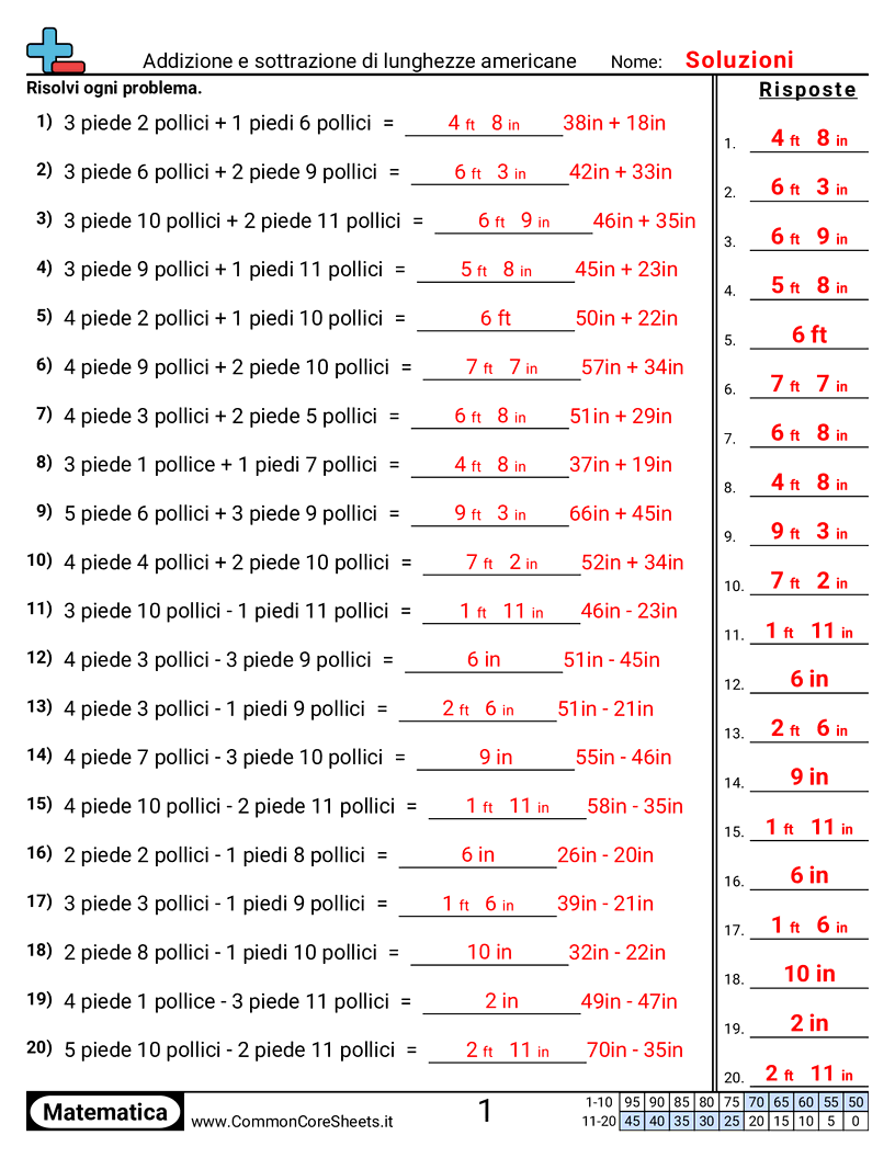 Addizionare e sottrarre misure di lunghezza (sistema USA) worksheet preview