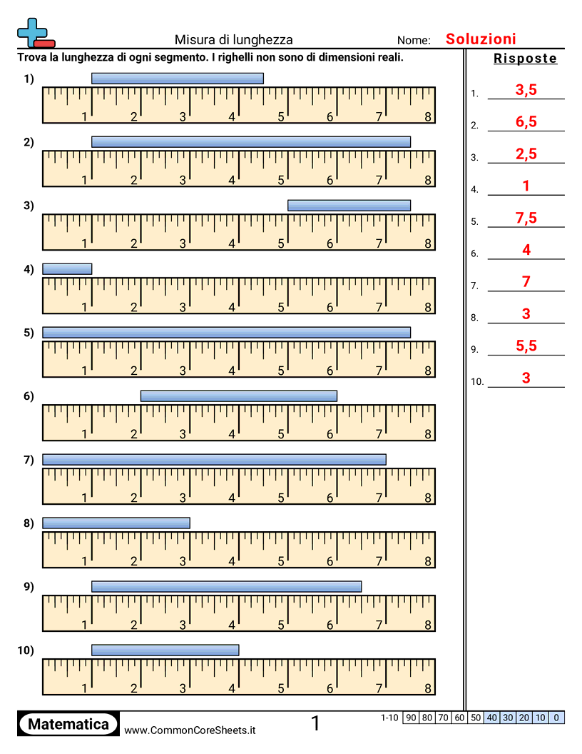 Righello americano worksheet preview
