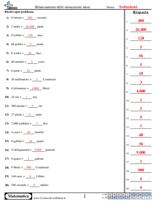  - 595 worksheet