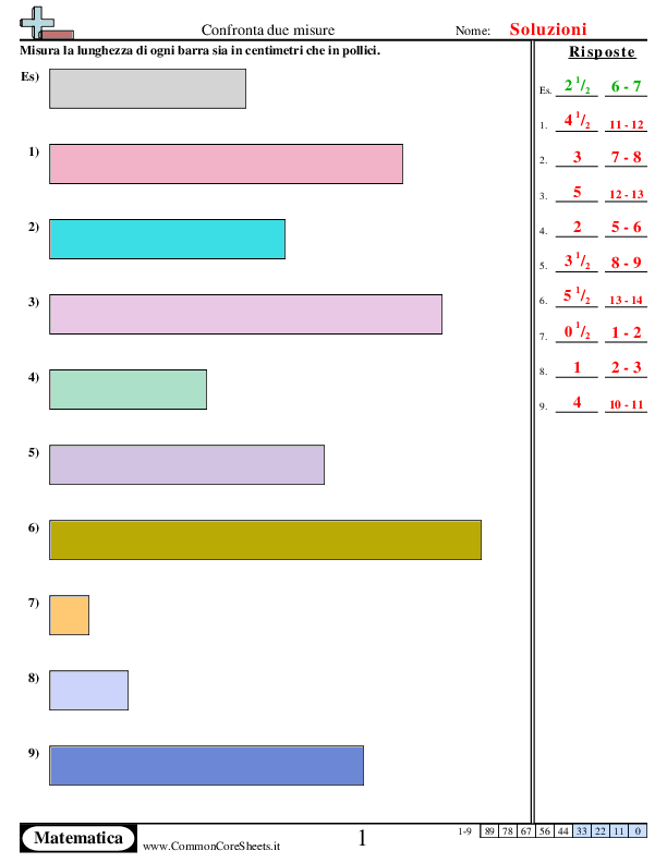  - confronta-le-due-misure-larghezza worksheet