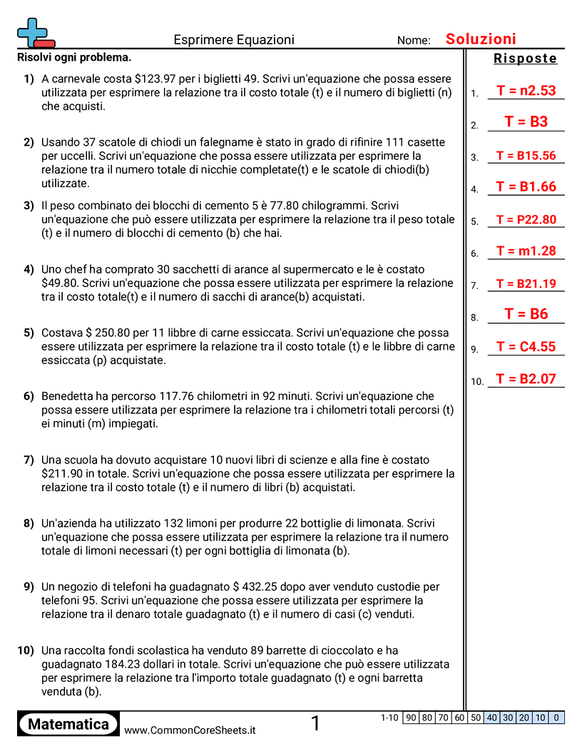 Esprimere equazioni worksheet preview