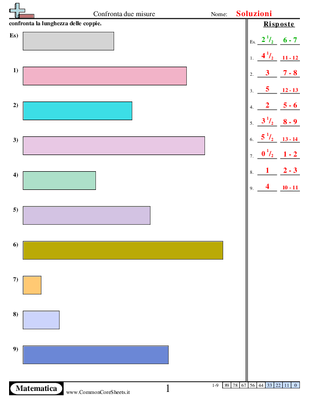  - confronta-la-lunghezza-di-due-oggetti worksheet