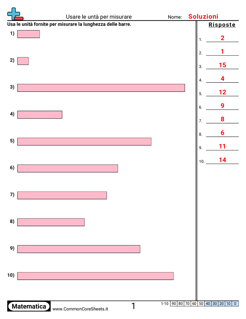 Usare unità di misura worksheet preview