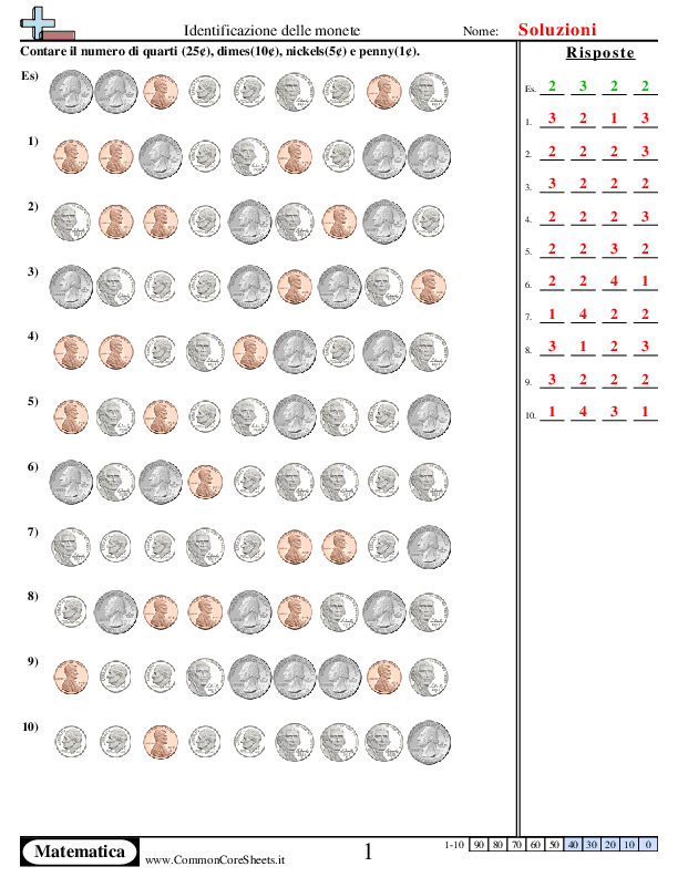  - 632 worksheet