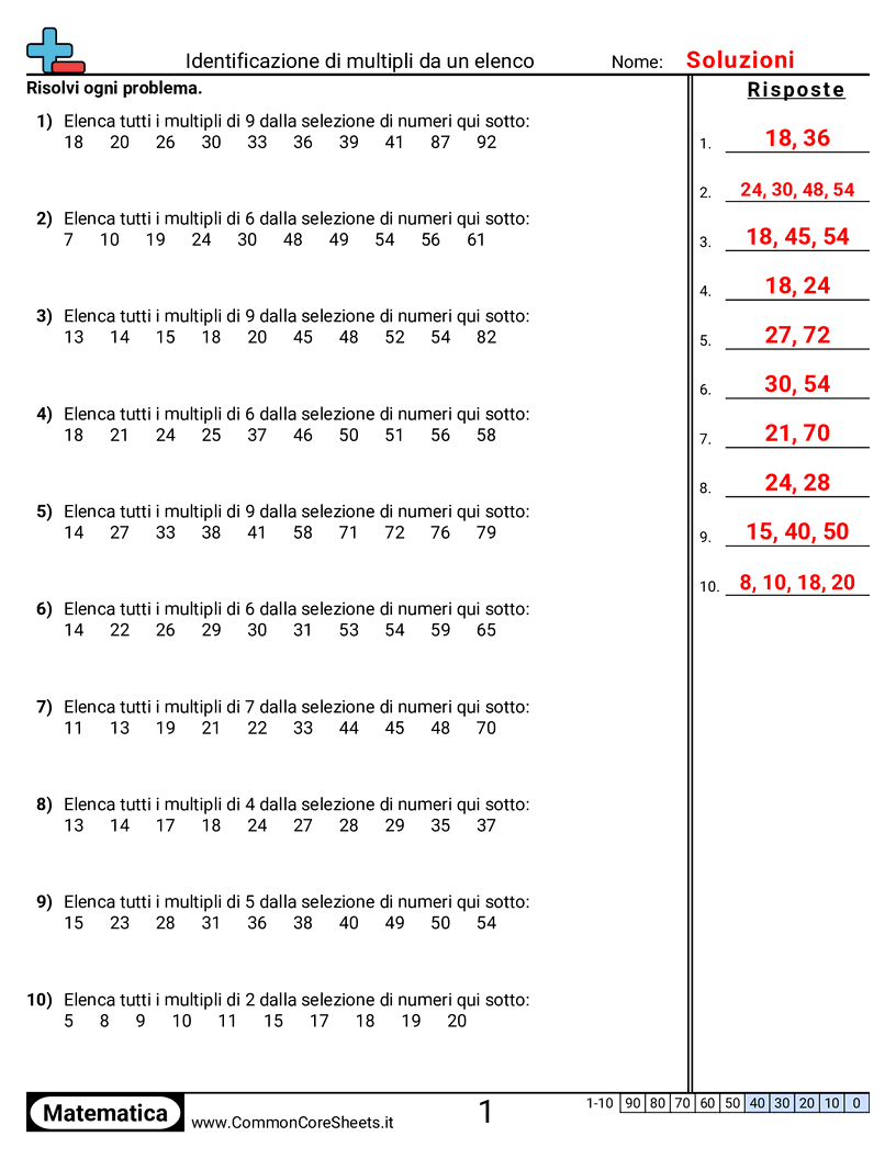 Identificare i multipli da un elenco worksheet preview