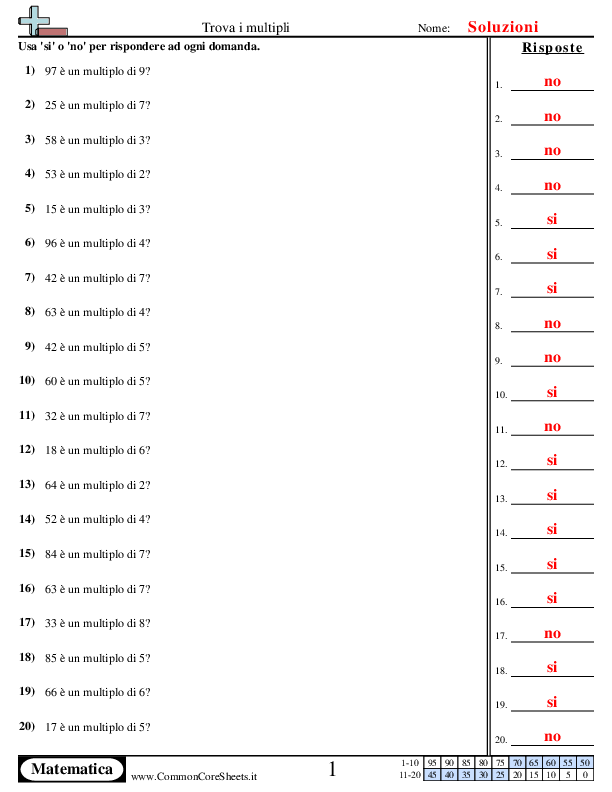  - multipli-fino-a-100 worksheet