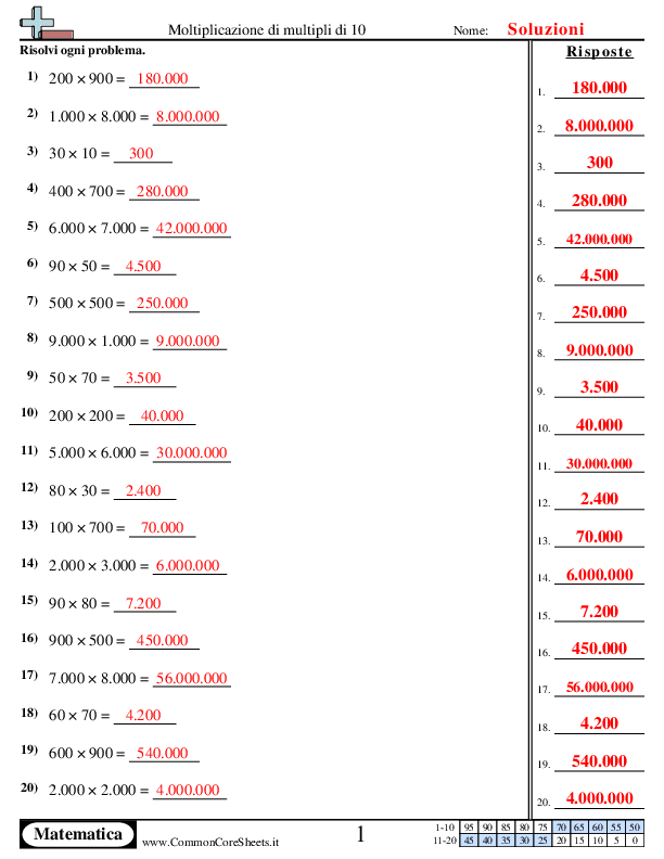  - 661 worksheet