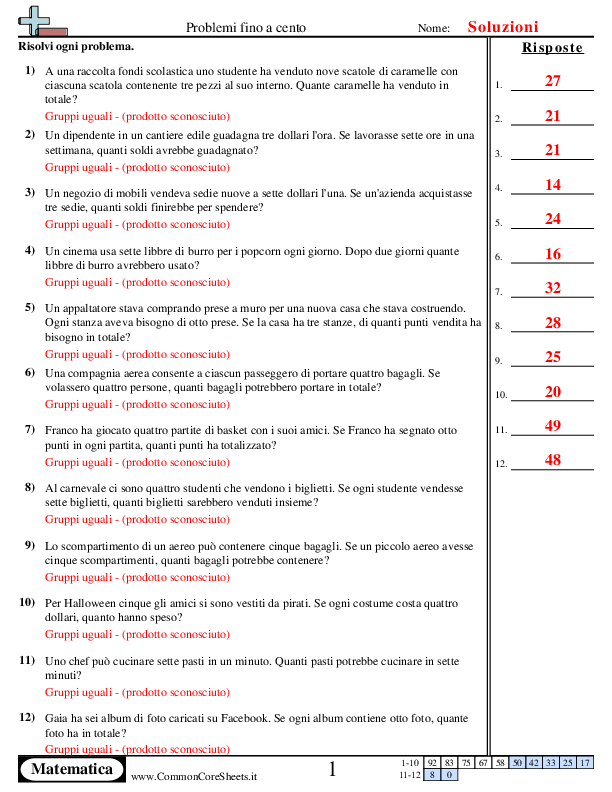  - 688 worksheet