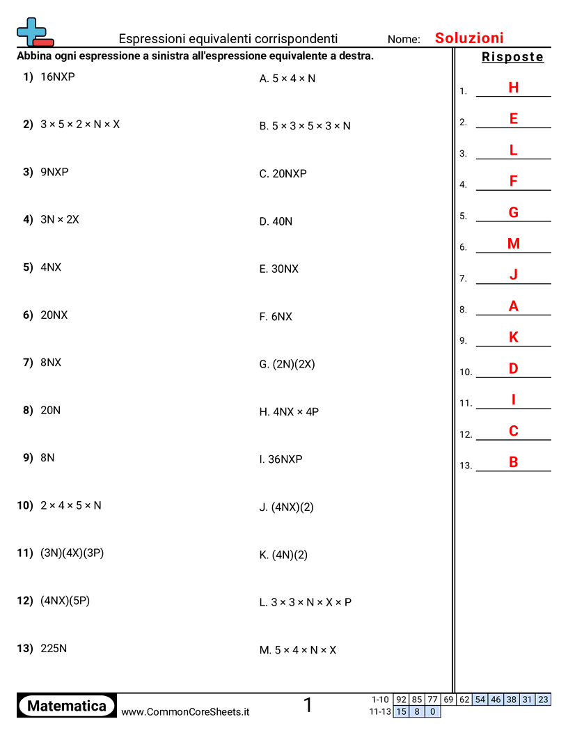 Abbinare espressioni equivalenti worksheet preview