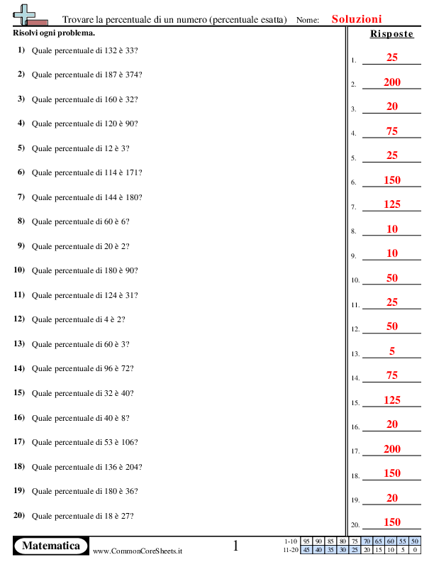  - 775 worksheet