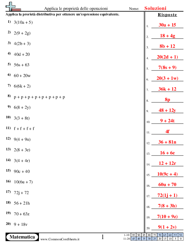  - applica-le-proprieta-delle-operazioni worksheet