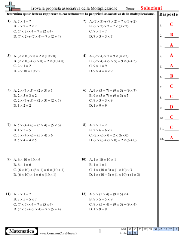  - proprieta-associativa-scelta-multipla worksheet