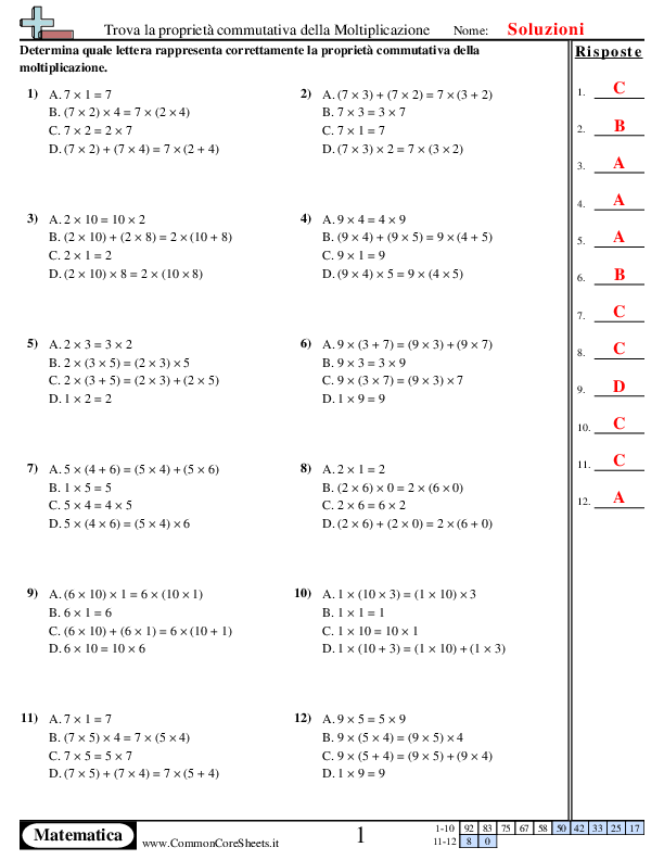  - proprieta-commutativa-scelta-multipla worksheet