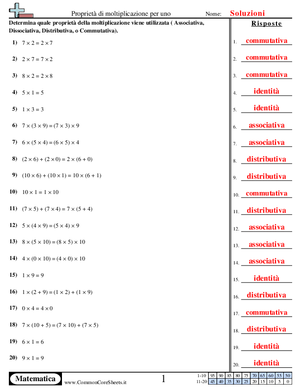  - misti-riempi-gli-spazi worksheet