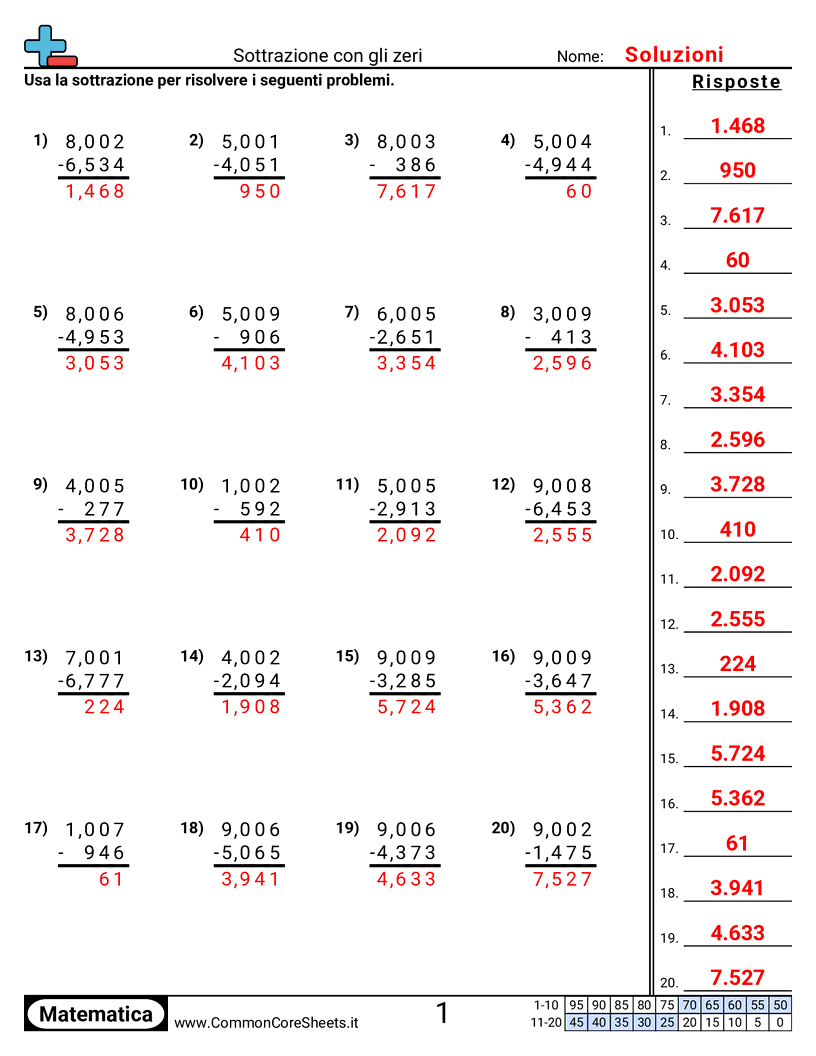 2 zeri worksheet preview