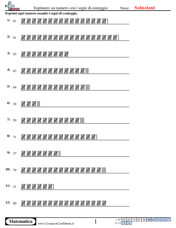  - 888 worksheet