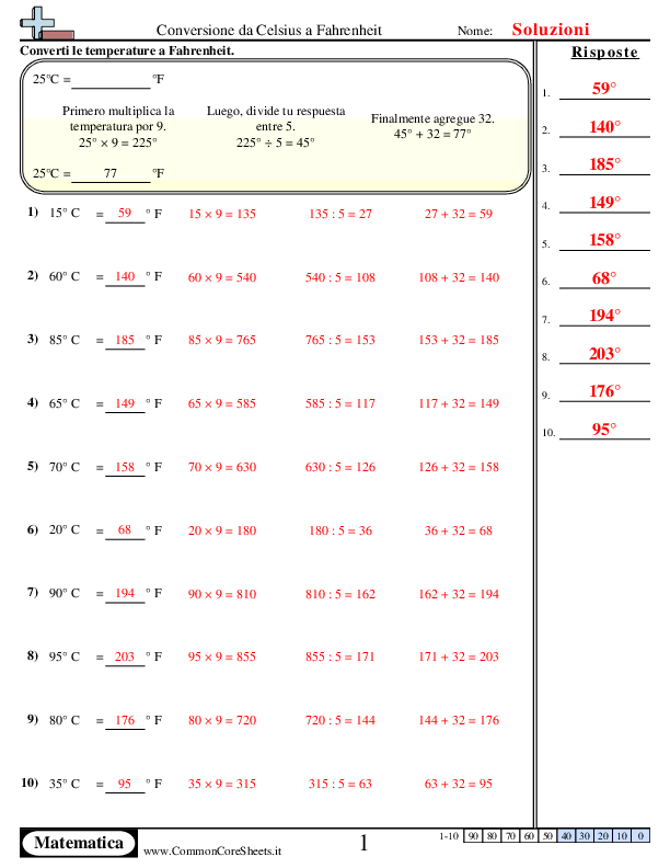  - conversione-da-celsius-a-fahrenheit worksheet