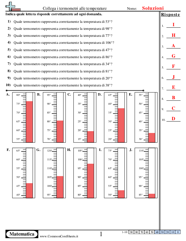  - collega-i-termometri worksheet