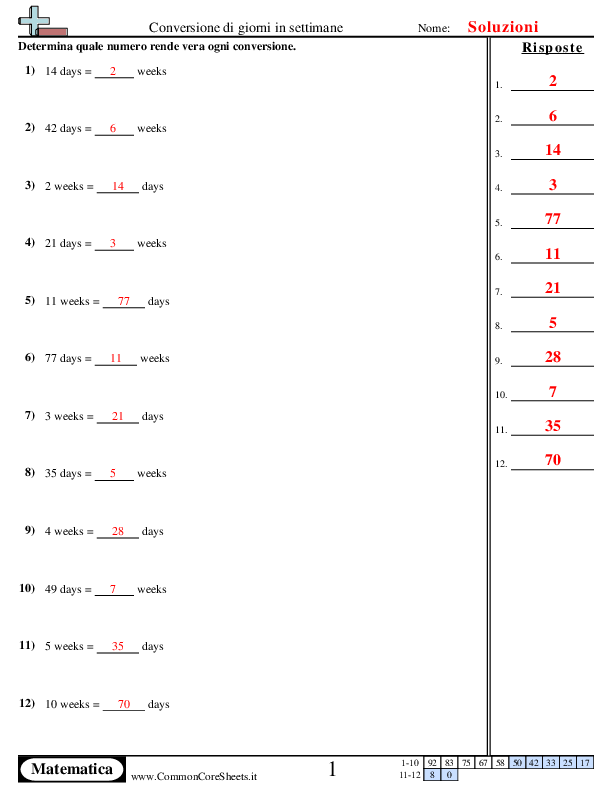 - 909 worksheet - 909 worksheet