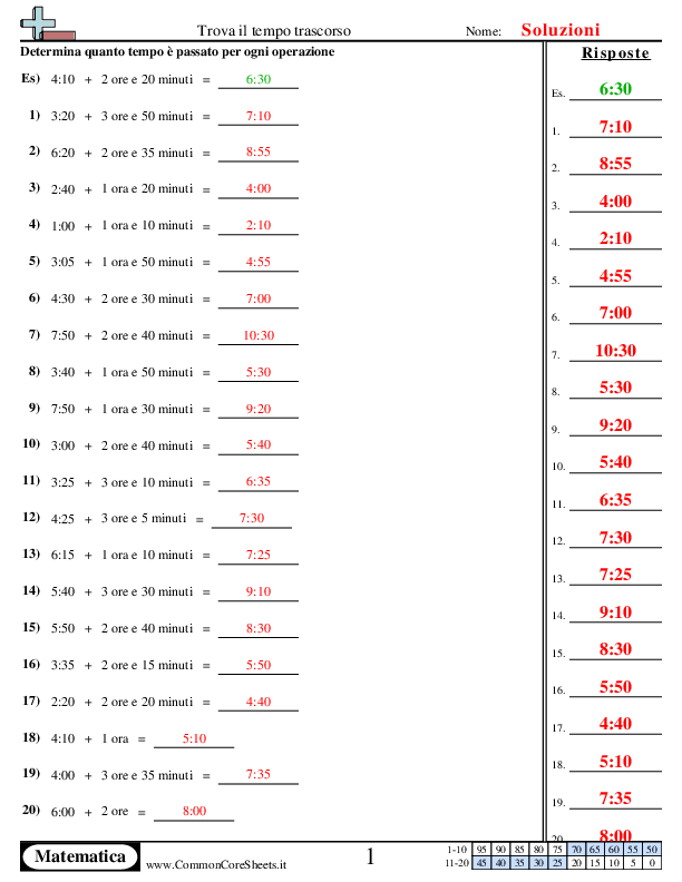 - tempo worksheet - tempo worksheet