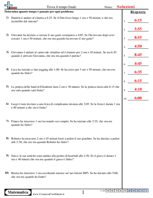  - 918 worksheet